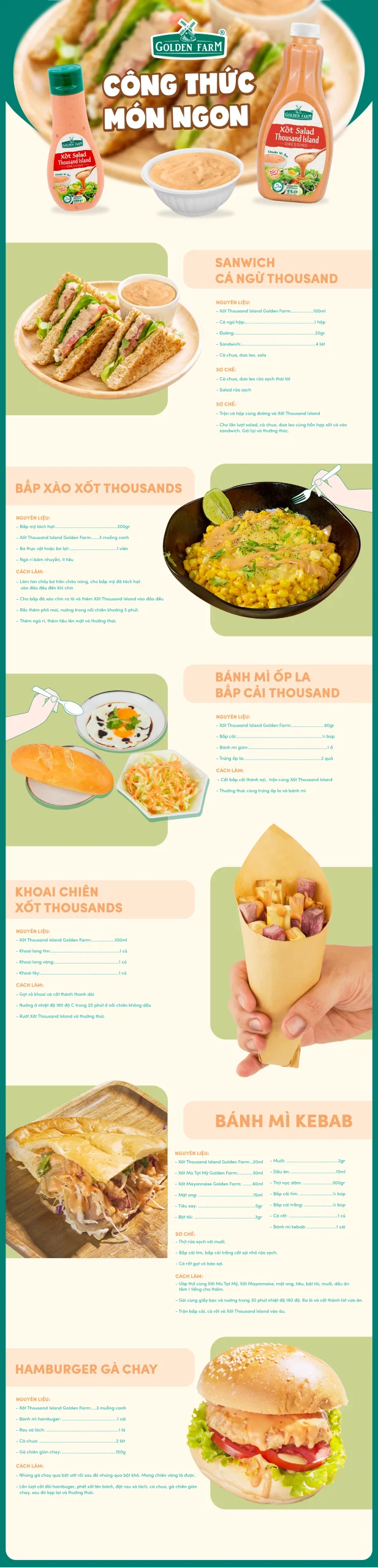 Qrcode công thức món ngon