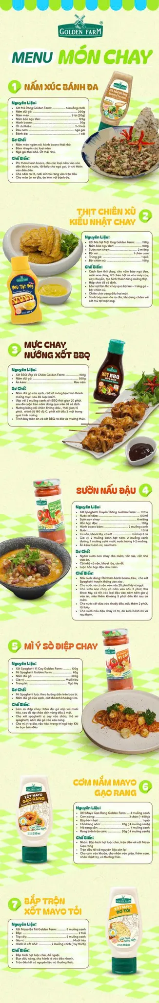 Menu chay