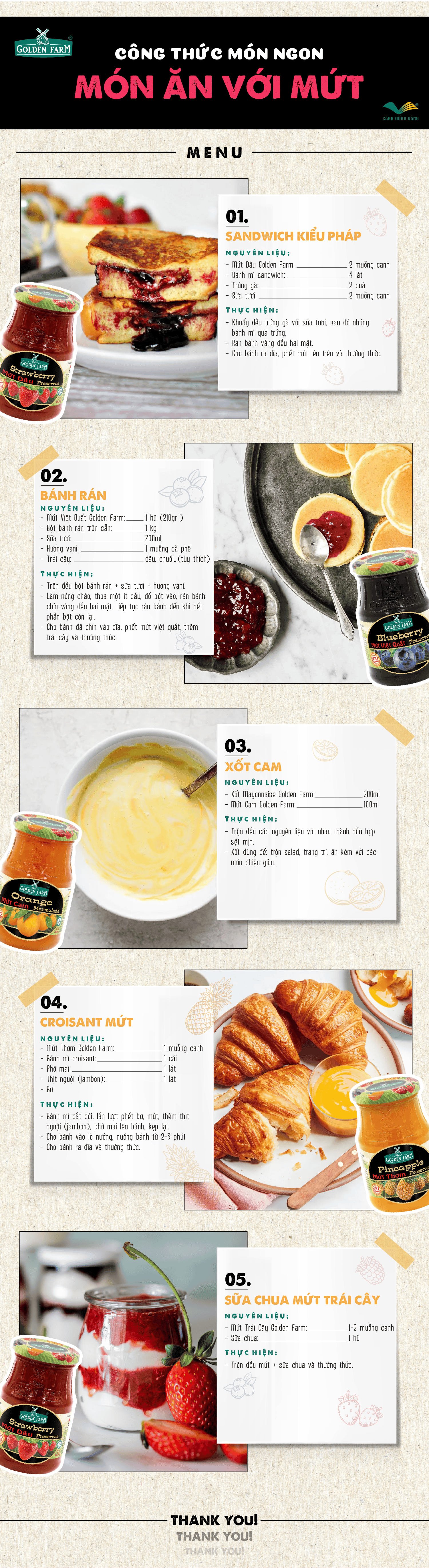 Qrcode Công Thức Mứt 180323