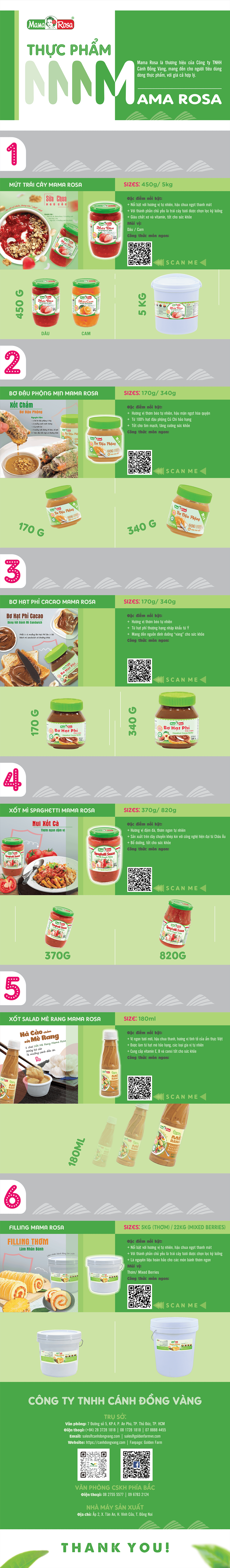 Qrcode THUC PHAM MAMA 171122