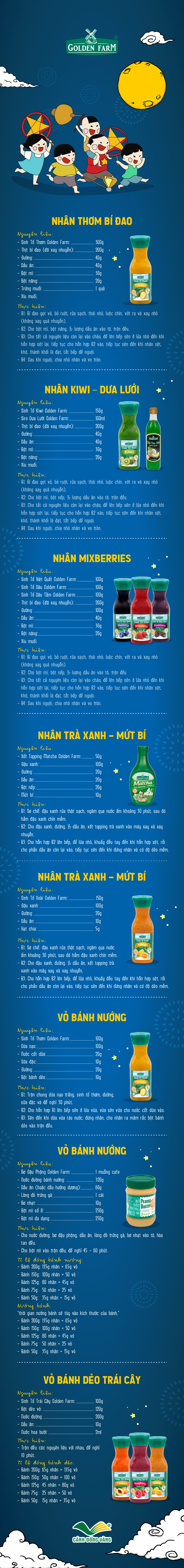 Qrcode Cong Thuc Mon Trung Thu 2023