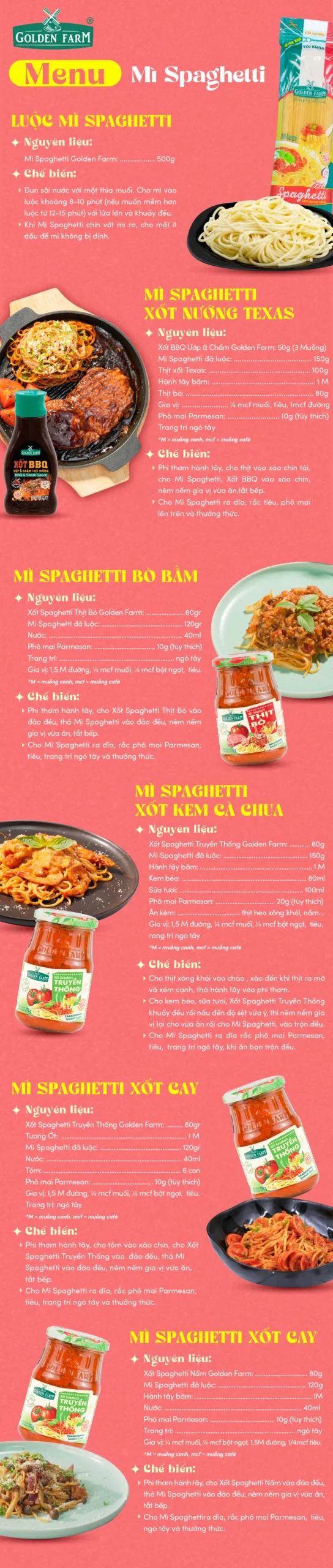 Công thức món ngon Mì Spaghetti