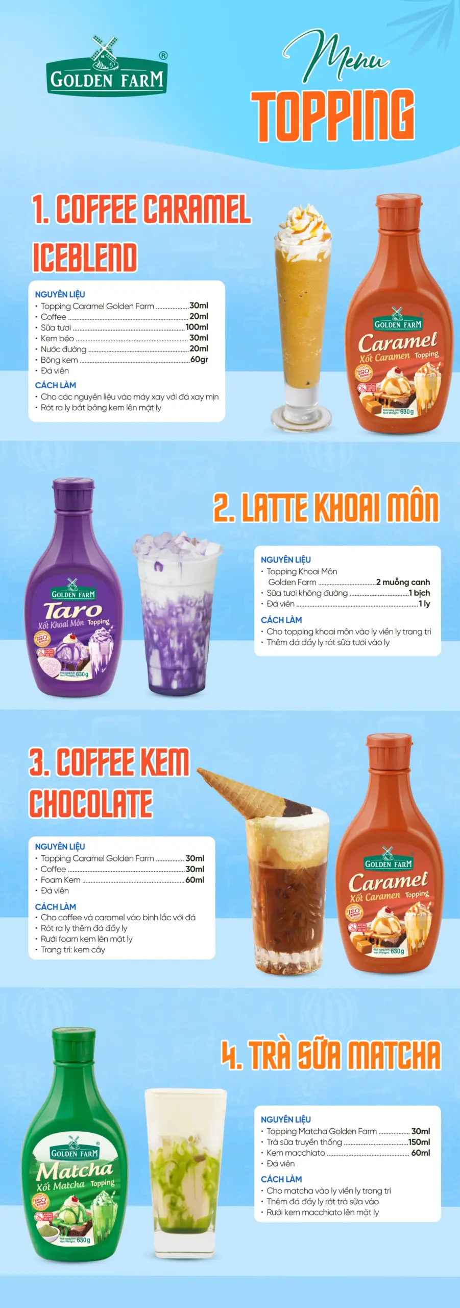 Menu topping