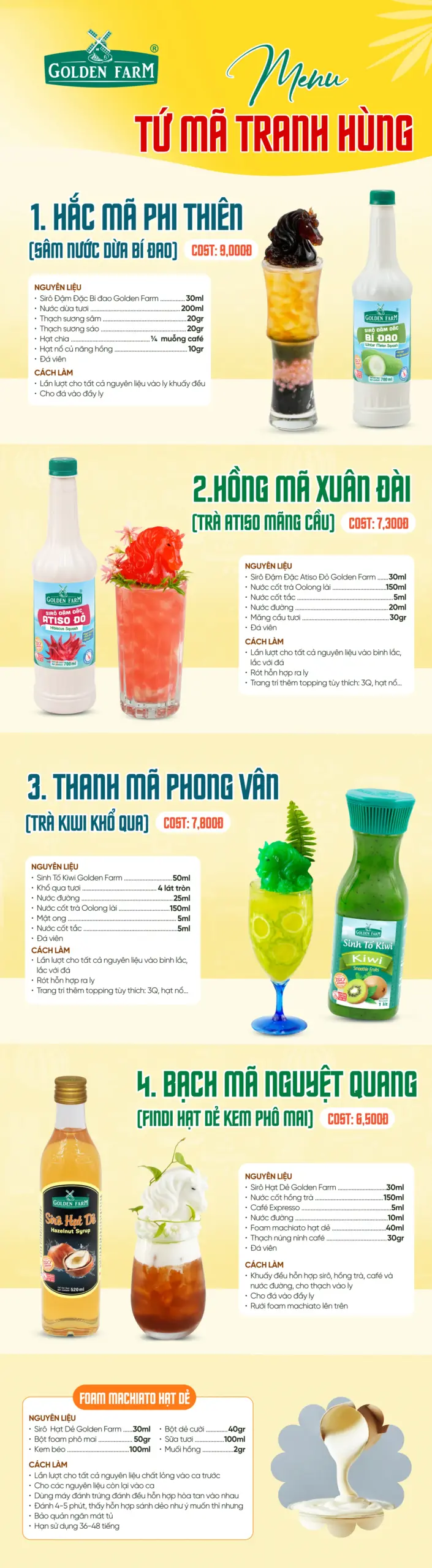 Menu Tứ Mã Tranh Hùng